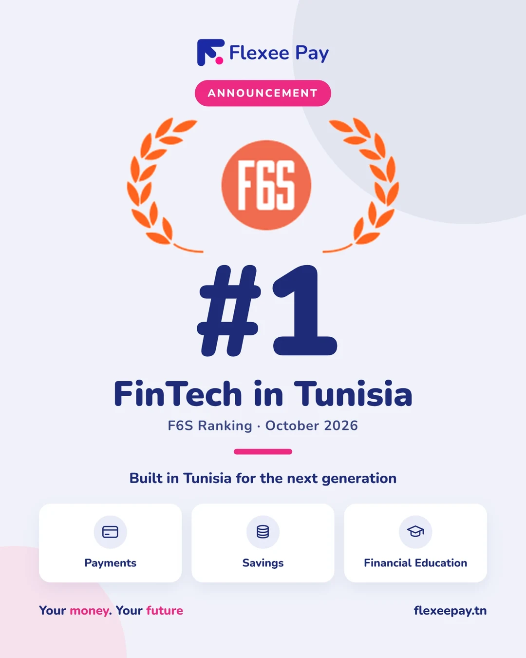 Flexee Pay ranked #1 FinTech in Tunisia by F6S, October 2026