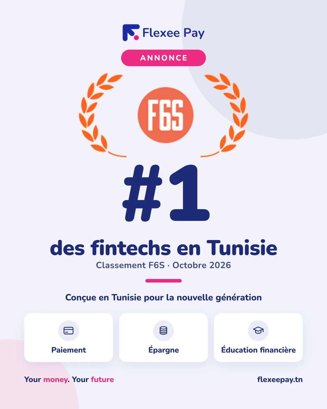 Flexee Pay classée n°1 des fintechs en Tunisie par F6S, octobre 2026