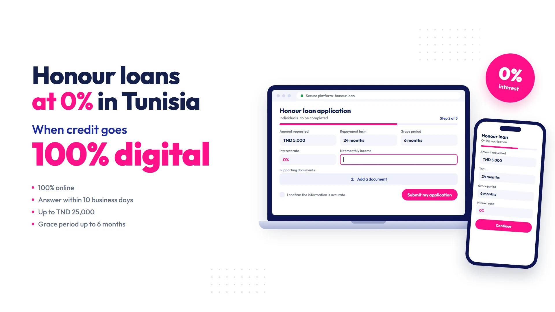 Zero-interest honour loans in Tunisia: when credit goes 100% digital